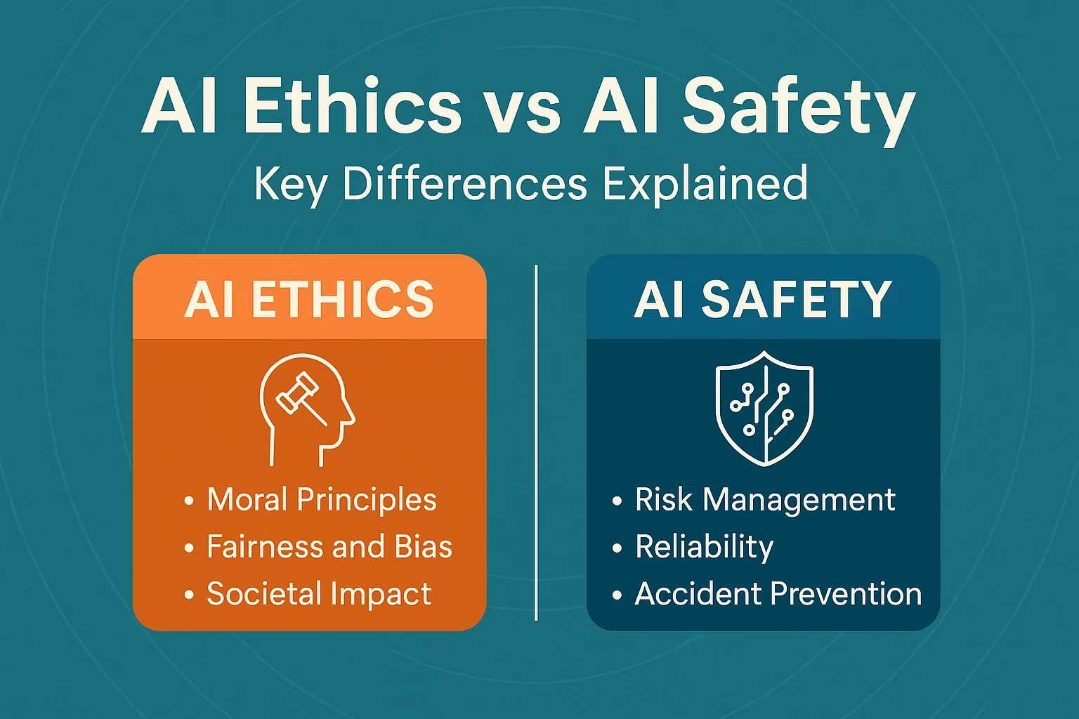 AI Ethics vs AI Safety: 5 Key Differences Explained