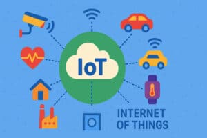 What do we mean by the Internet of Things (IoT)?