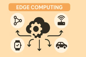 What is Edge Computing?