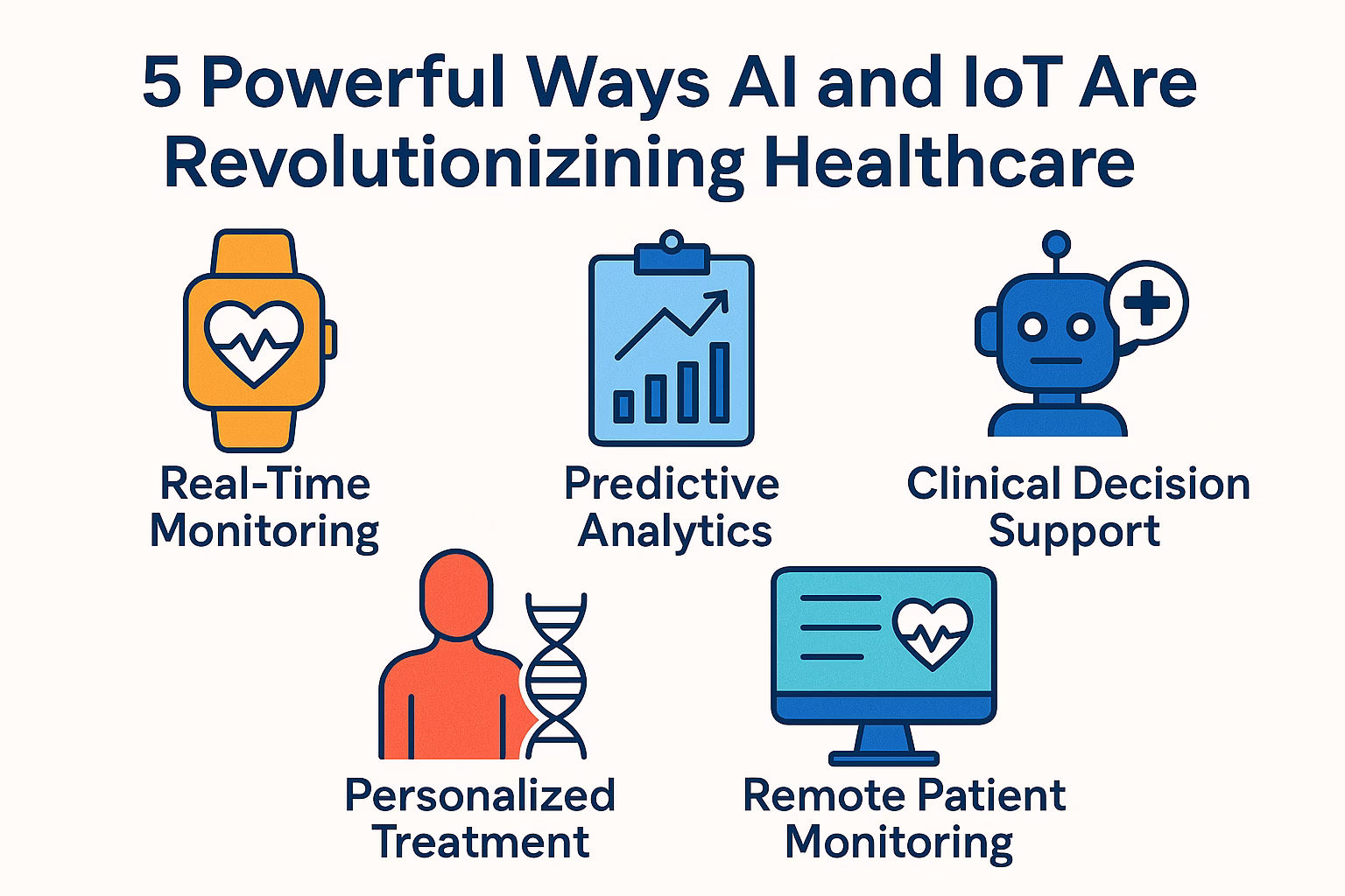 5 Powerful Ways AI and IoT In Healthcare