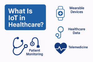What Is IoT in Healthcare?