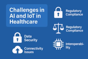 Challenges in AI and IoT in Healthcare