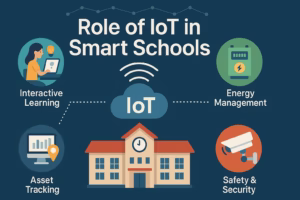 What is the Role of Smart  IoT in Schools?
