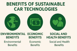 Benefits of Sustainable Car Technologies