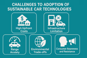 Challenges to Adoption Of Sustainable Car Technologies