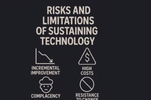 Risks and Limitations of Sustaining Technology