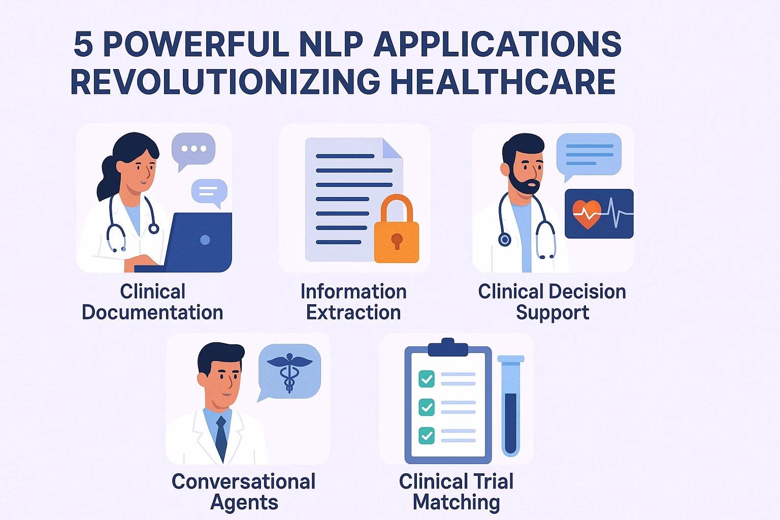 5 Powerful NLP Applications Revolutionizing Healthcare