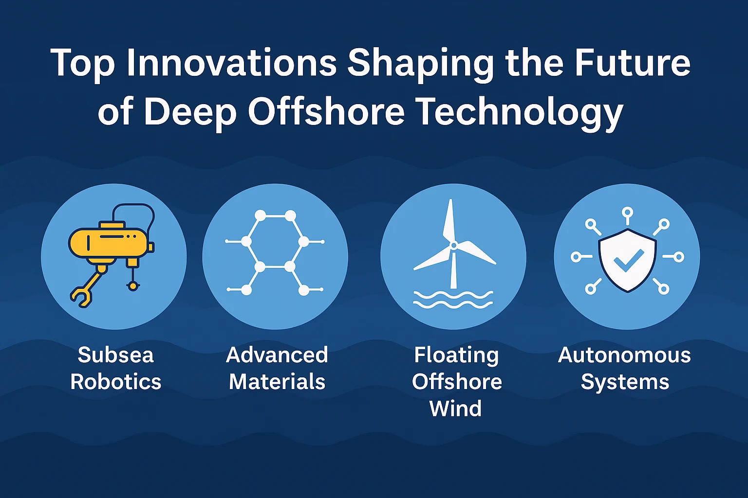 Top Innovations Shaping the Future of Deep Offshore Technology
