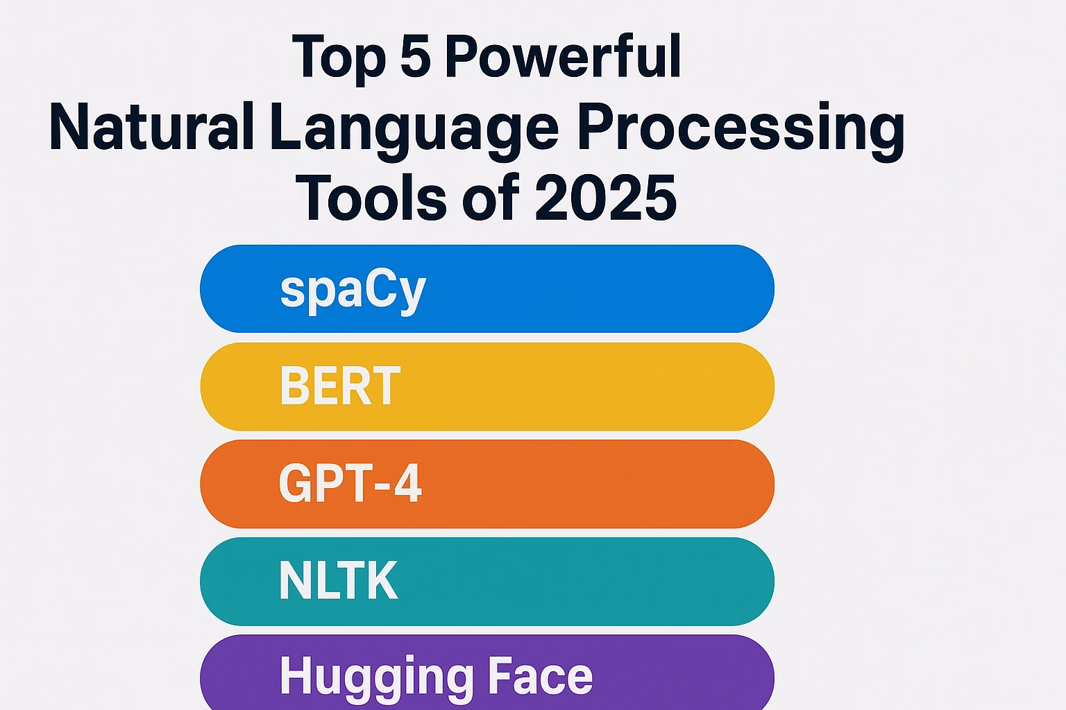 Top 5 Powerful Natural Language Processing Tools of 2025
