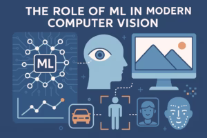 The Role of ML in Modern Computer Vision