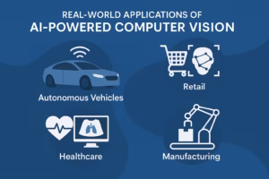 Real-World Applications of AI-Powered Computer Vision