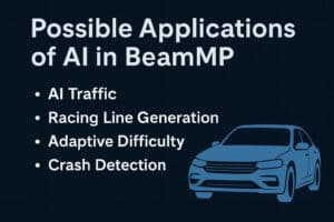 Possible Applications of AI in BeamMP