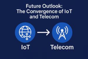 Future Outlook: The Convergence of IoT and Telecom
