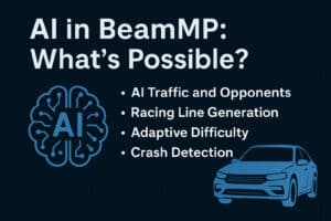 Possible Applications of AI in BeamMP