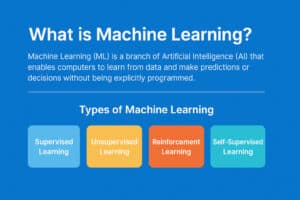 Machine Learning