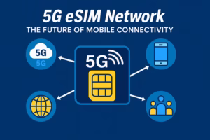 What is a 5G eSIM Network?
