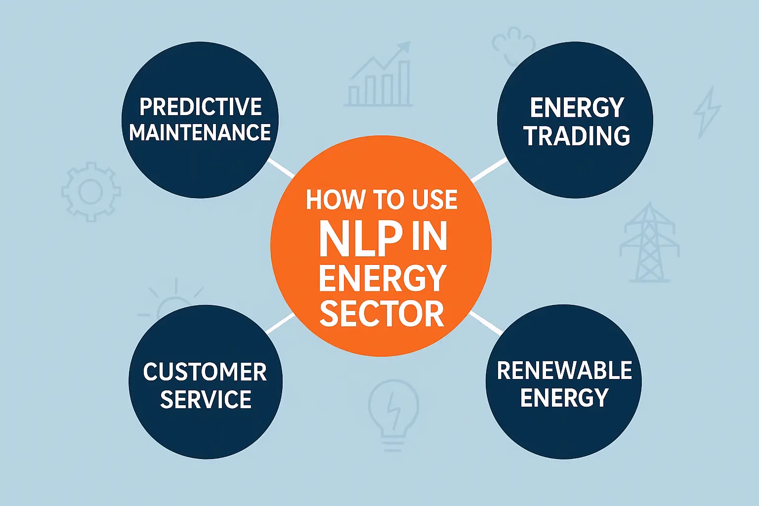 how to use NLP in energy sector